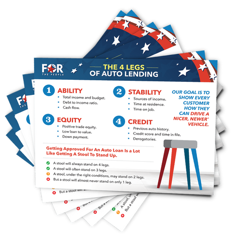 4 Legs of Auto Lending - For the People
