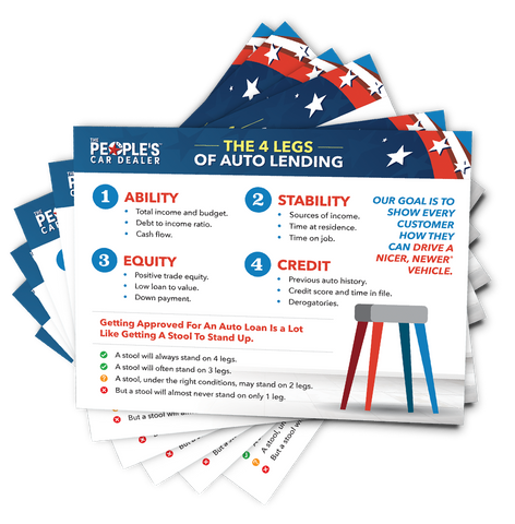 4 Legs of Auto Lending - The People's Car Dealer