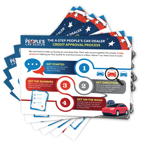 4 Step Credit Approval Process - The People's Car Dealer
