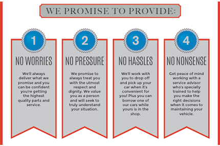 For the People - People First Service Philosophy 2' x 3' Adhesive Backed Poster