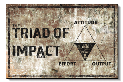 A-Team "Triad of Impact" - 2' x3' Poster with Adhesive Backing